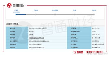 科創(chuàng)板硝煙未散，港股TMT怎能缺席 聚焦軟件研發(fā)與推廣的新賽道